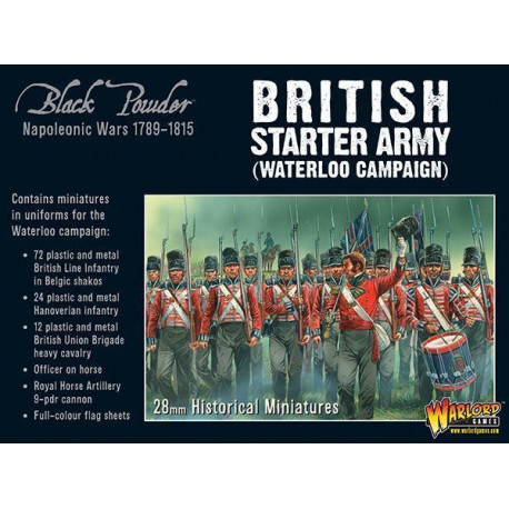 Ejército inicial británico (Campaña de Waterloo).