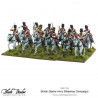 Napoleonic British starter army (Waterloo campaign).