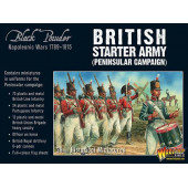 Ejército inicial británico (Campaña peninsular).