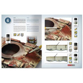 How to paint realistic rust. Solution book.