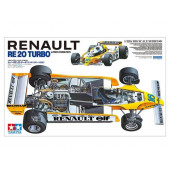 Renault RE20 Turbo. Fórmula 1.