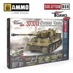 Solution box: Tanques alemanes de la WWII.