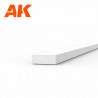 Styrene strip 0,75 X 2 mm.