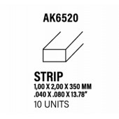 Styrene strip 1 X 2 mm.