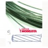 Braided steel cable. 1,2 mm. RB 084-12