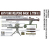 Armas antitanque M40A1 y TOW A1