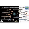 British shooting weapons. MASTER BOX 35109