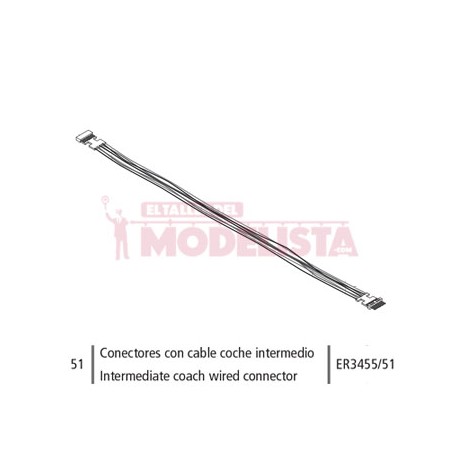 Conectores con cable para Civia.