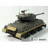 Photo-etched: US Medium Tank M4A3E8 Sherman.