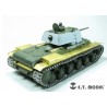 Photo-etched: Russian Heavy Tank KV-1 - Basic Set.