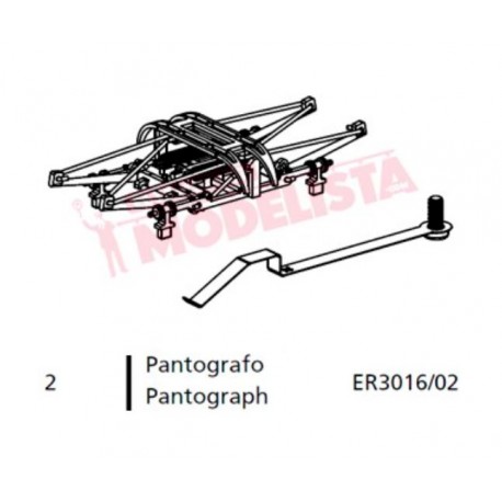 Pantographs set for locomitves 7200/7500 RENFE.