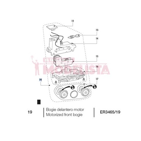 Motorized front bogie for Alaris (RENFE).