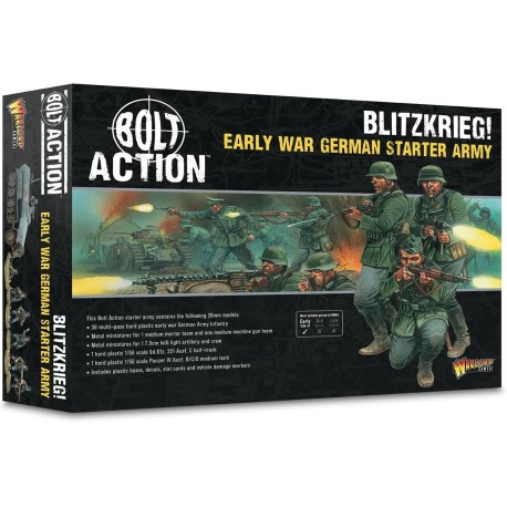 Armée allemande de démarrage de Blitzkrieg.